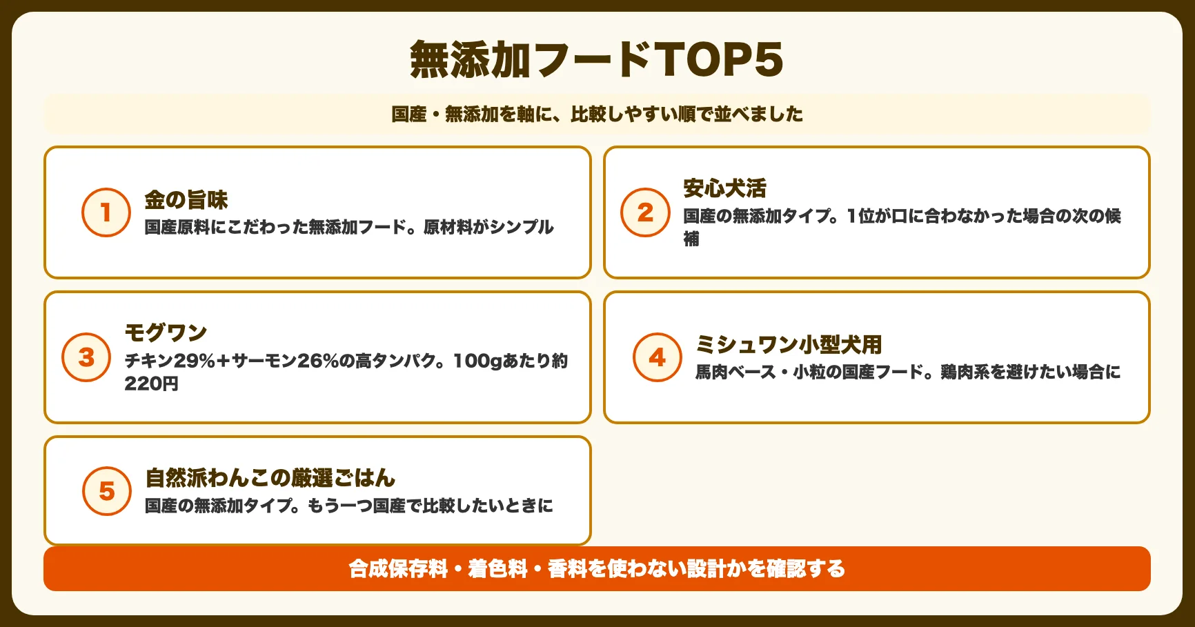 おすすめ無添加フード ランキングTOP5