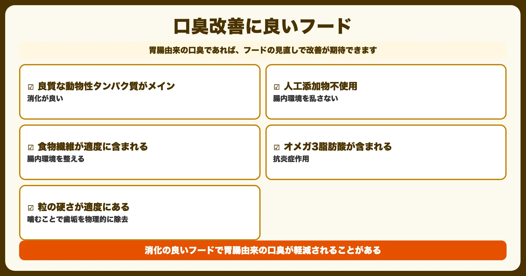 フードで口臭を改善する方法