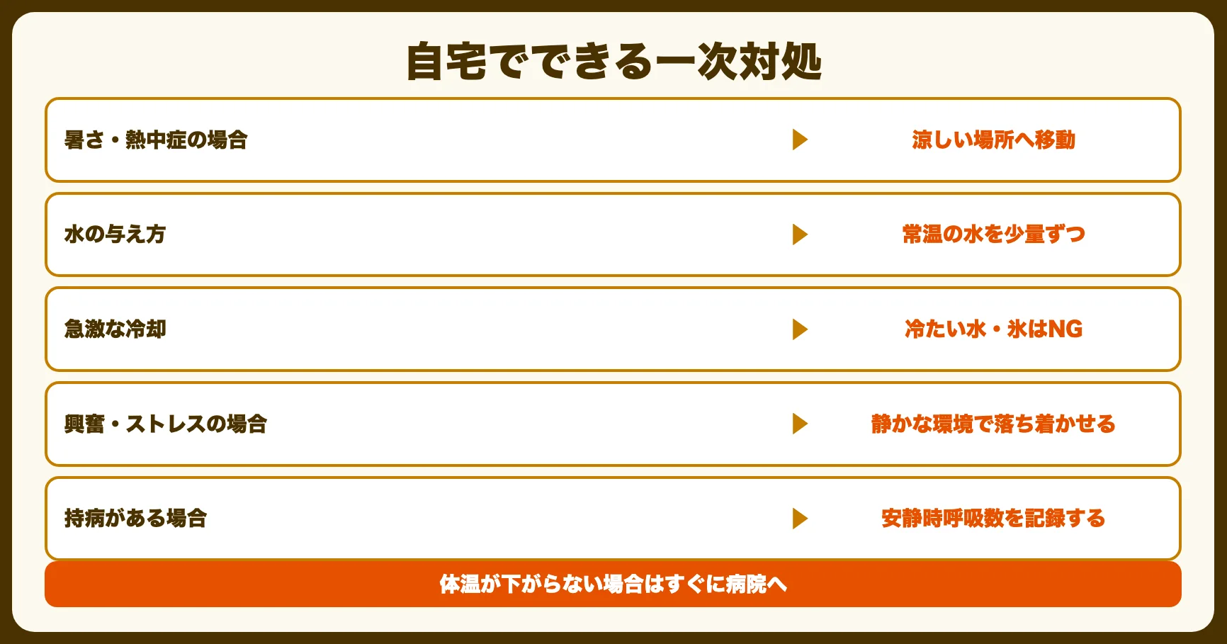 自宅でできる一次対処