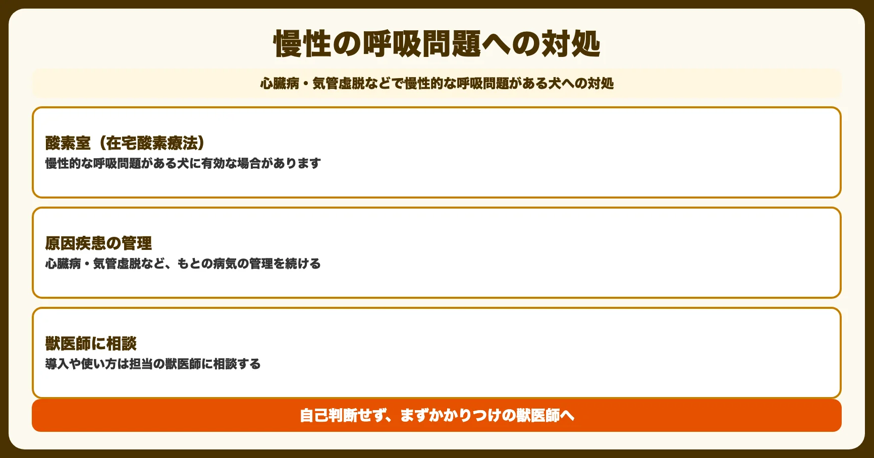 慢性的な呼吸問題への対処