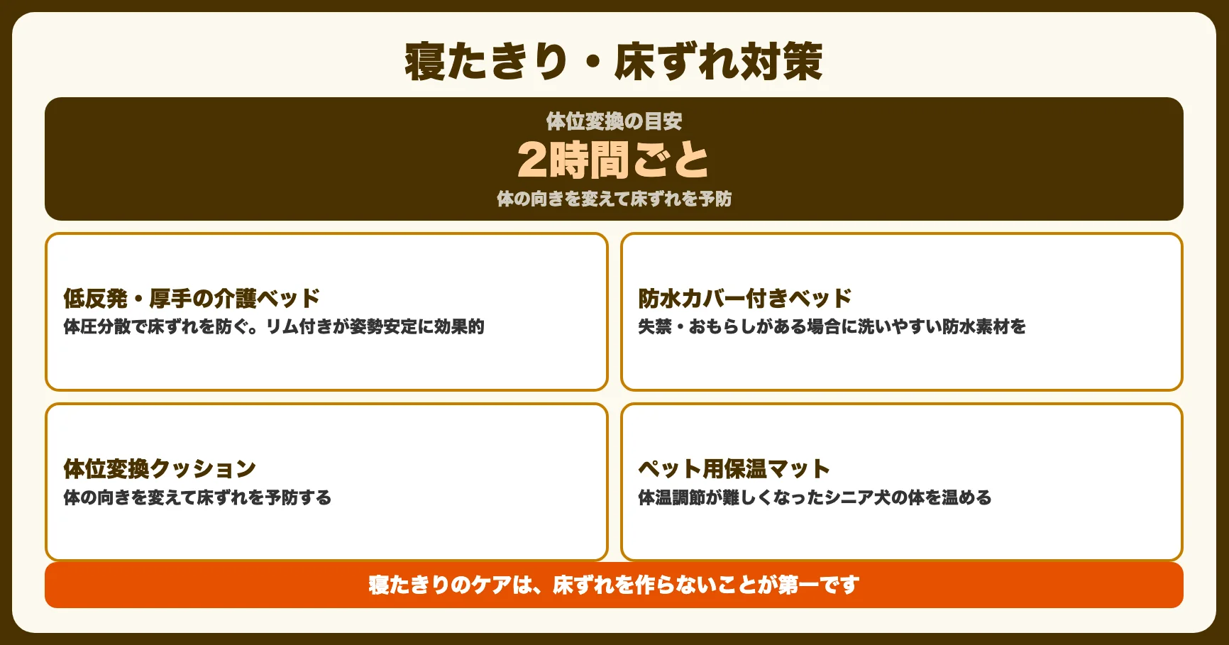 寝たきり・床ずれ対策グッズ
