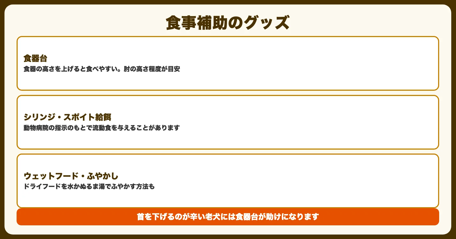 食事補助グッズ