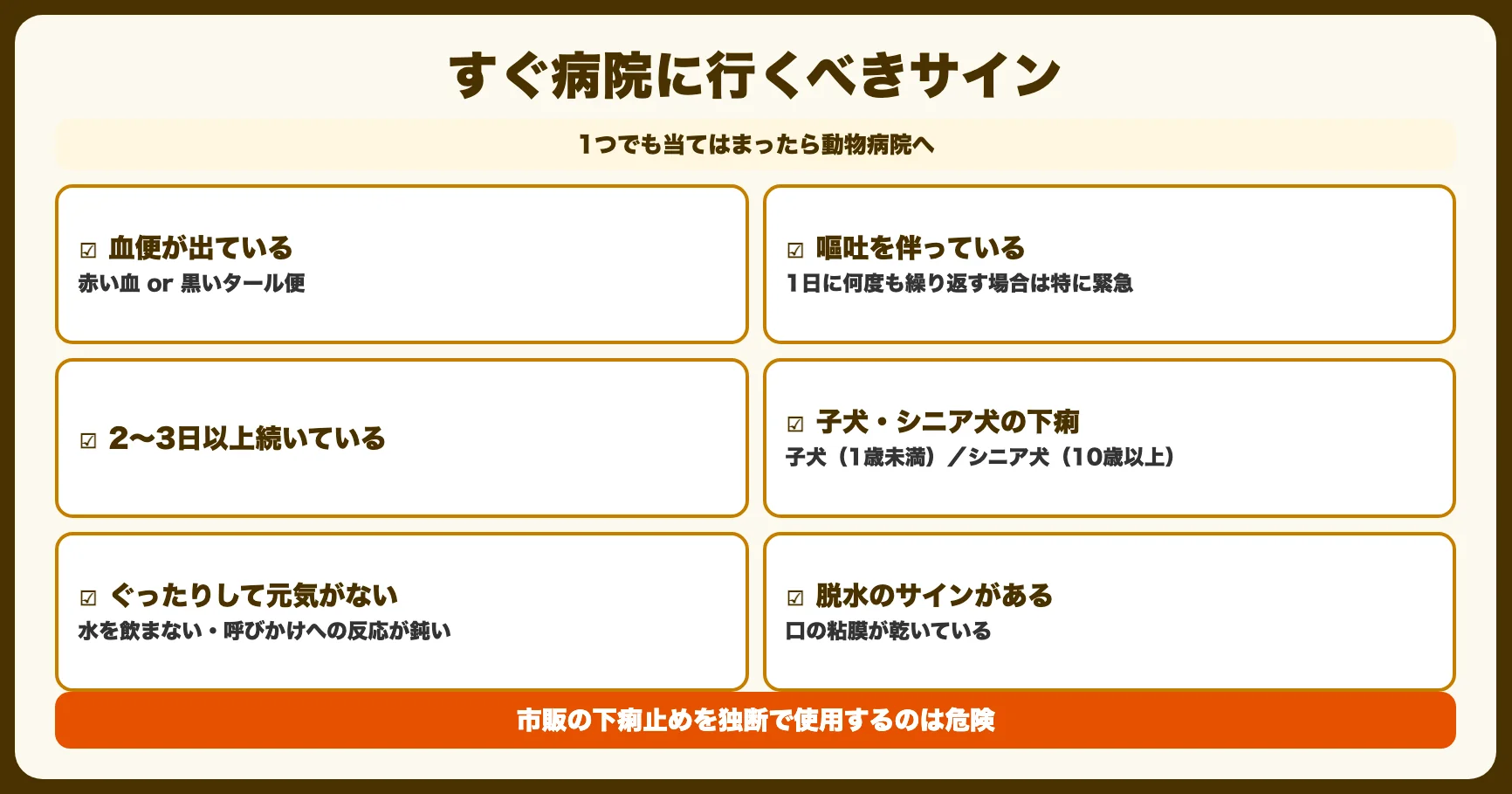 緊急度チェック：すぐ病院に行くべき？