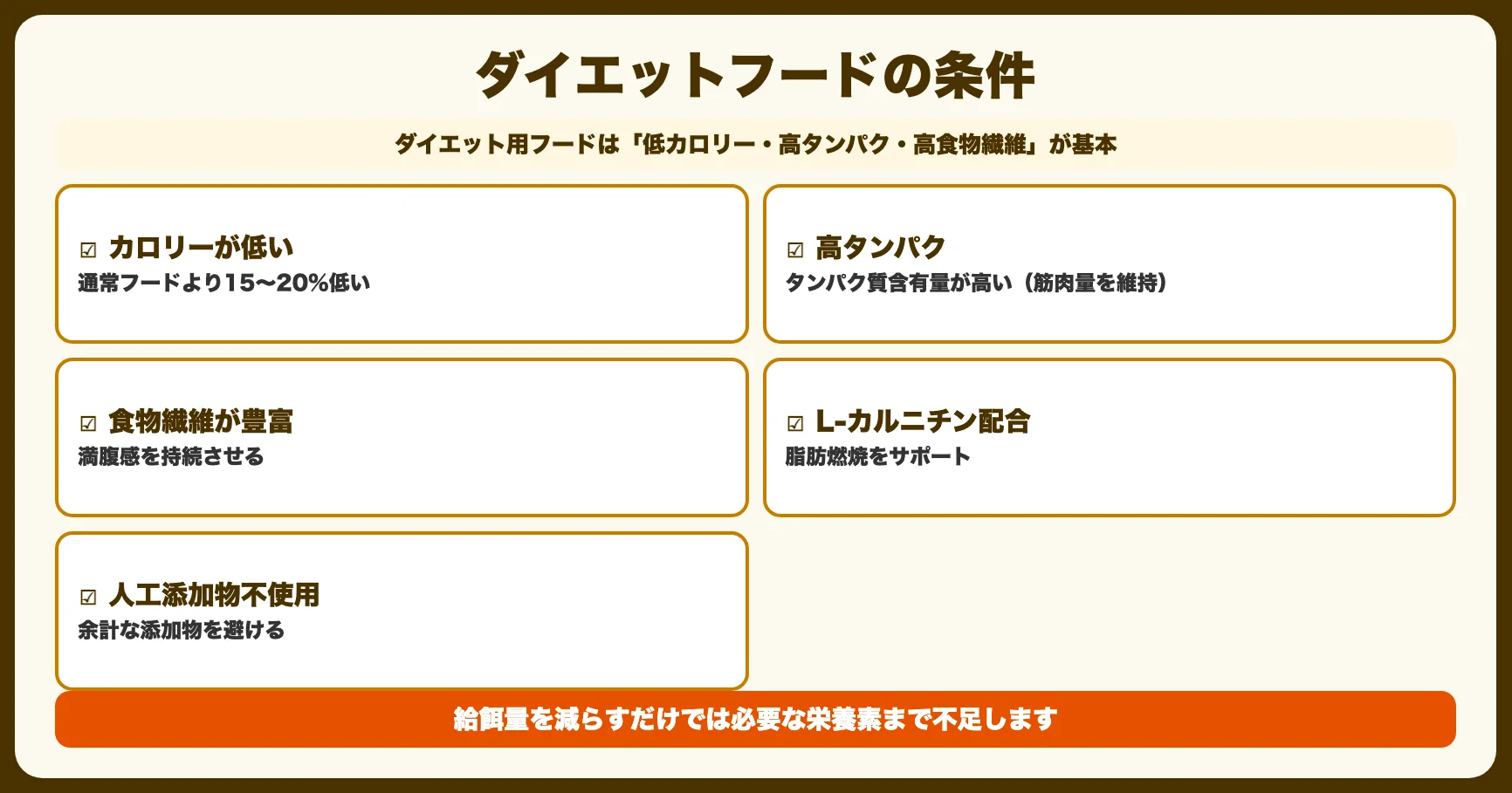 ダイエット向けフードの選び方