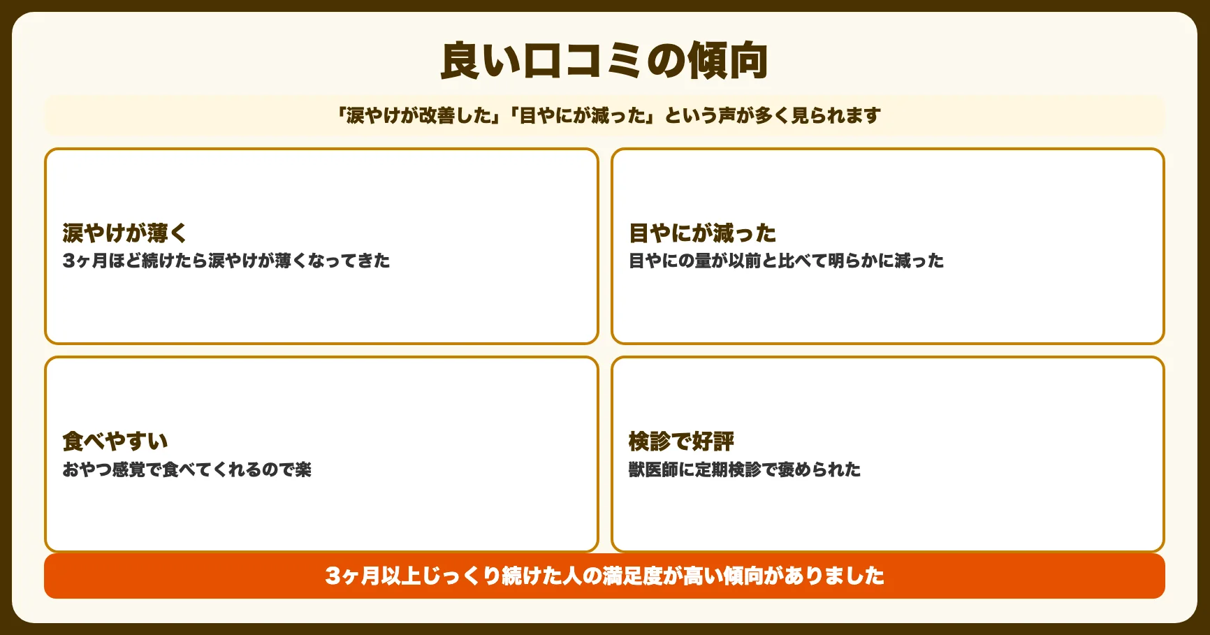 良い口コミ・評判