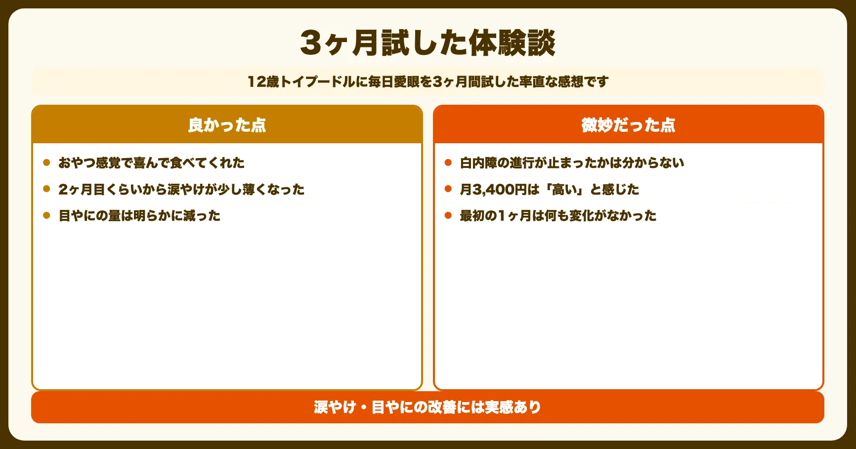 実際に愛犬に試した体験談