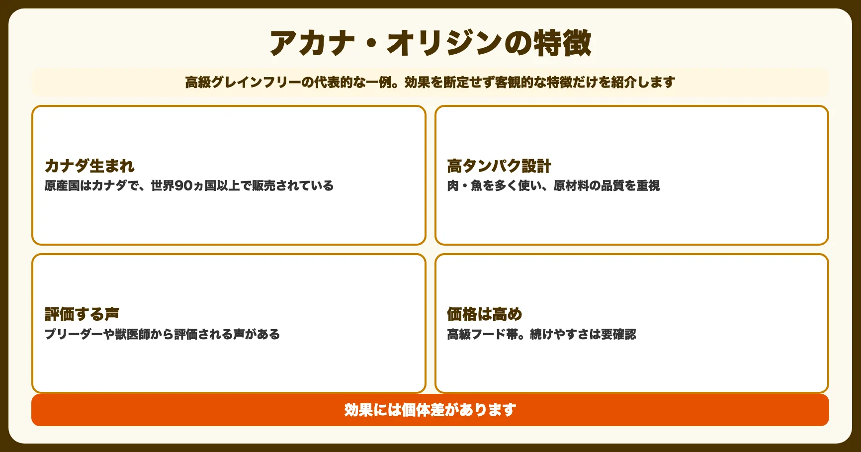高級グレインフリーの一例：アカナ・オリジン
