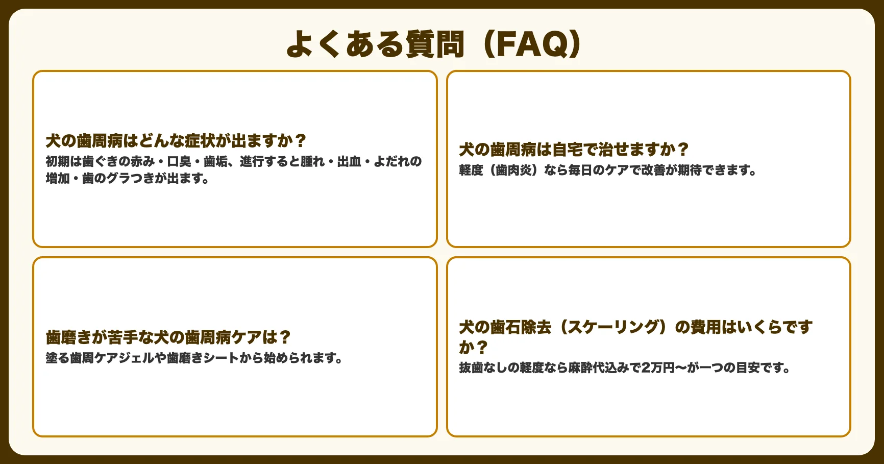 よくある質問（FAQ）