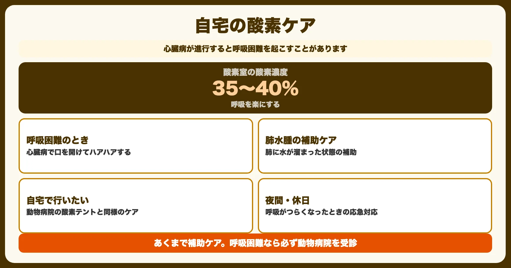 自宅での酸素ケア（酸素室の活用）
