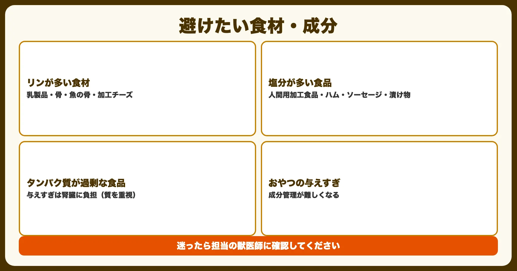 与えてはいけない食材・成分