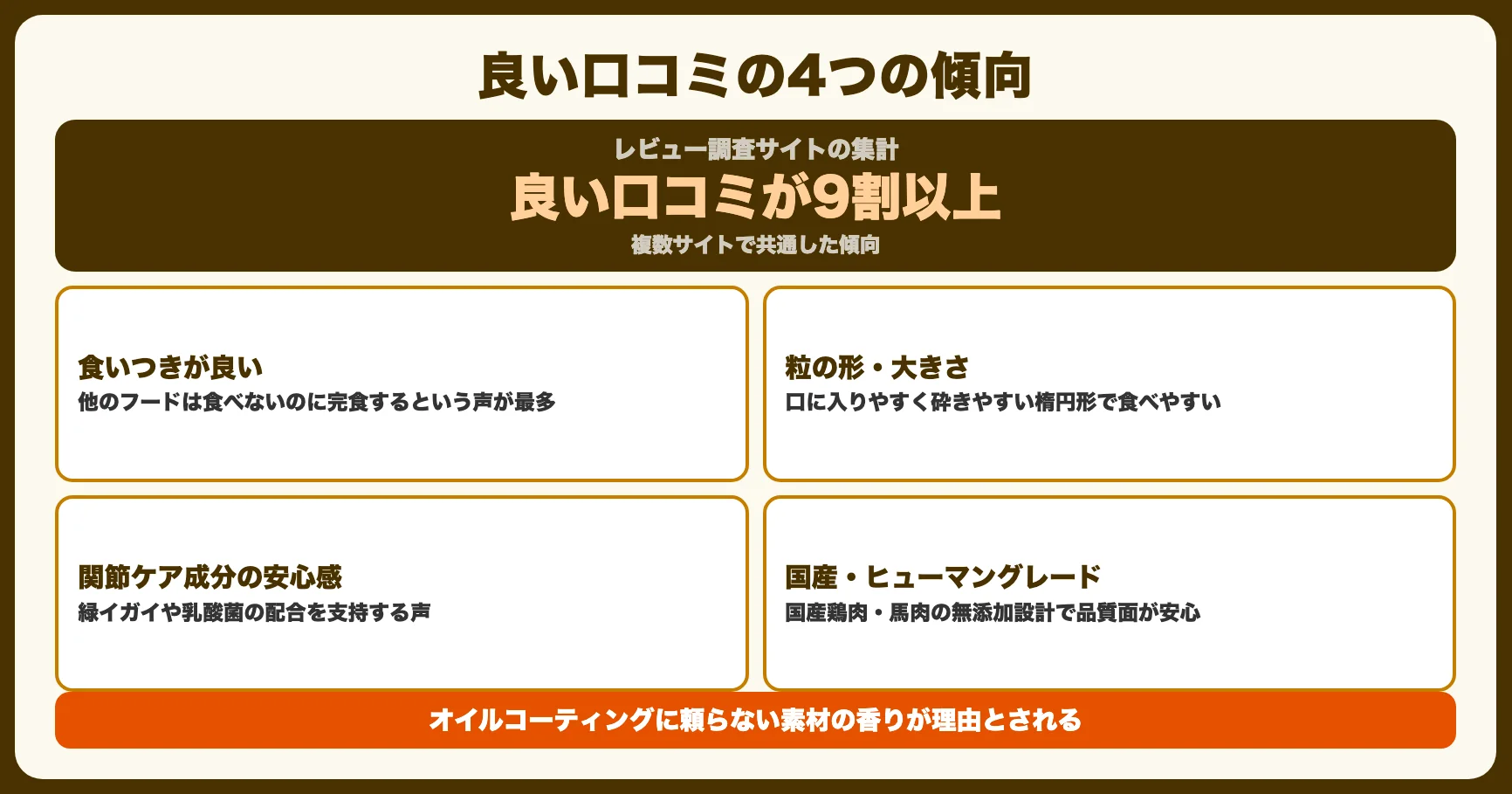 良い口コミの傾向