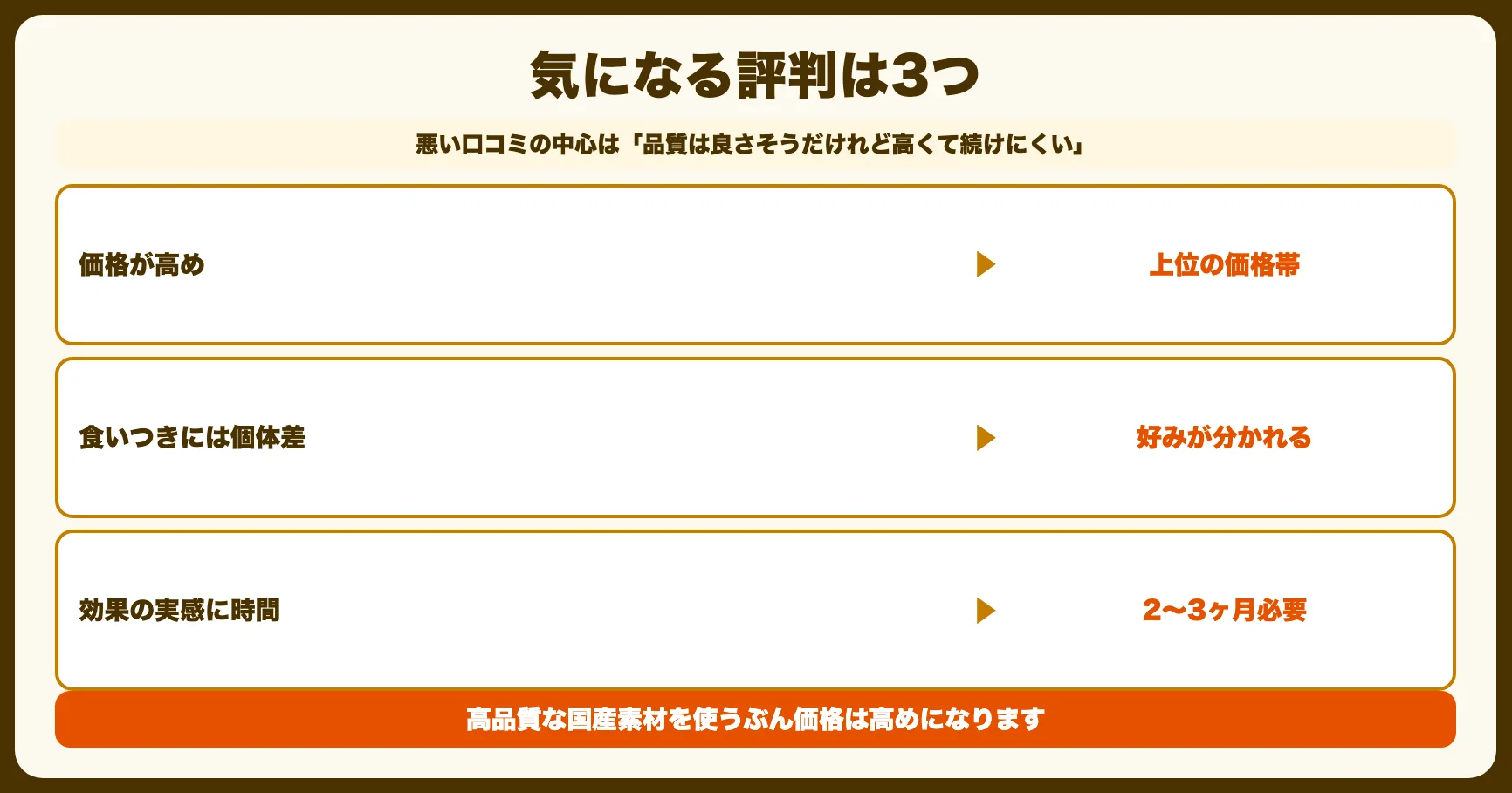 悪い口コミ・気になる評判