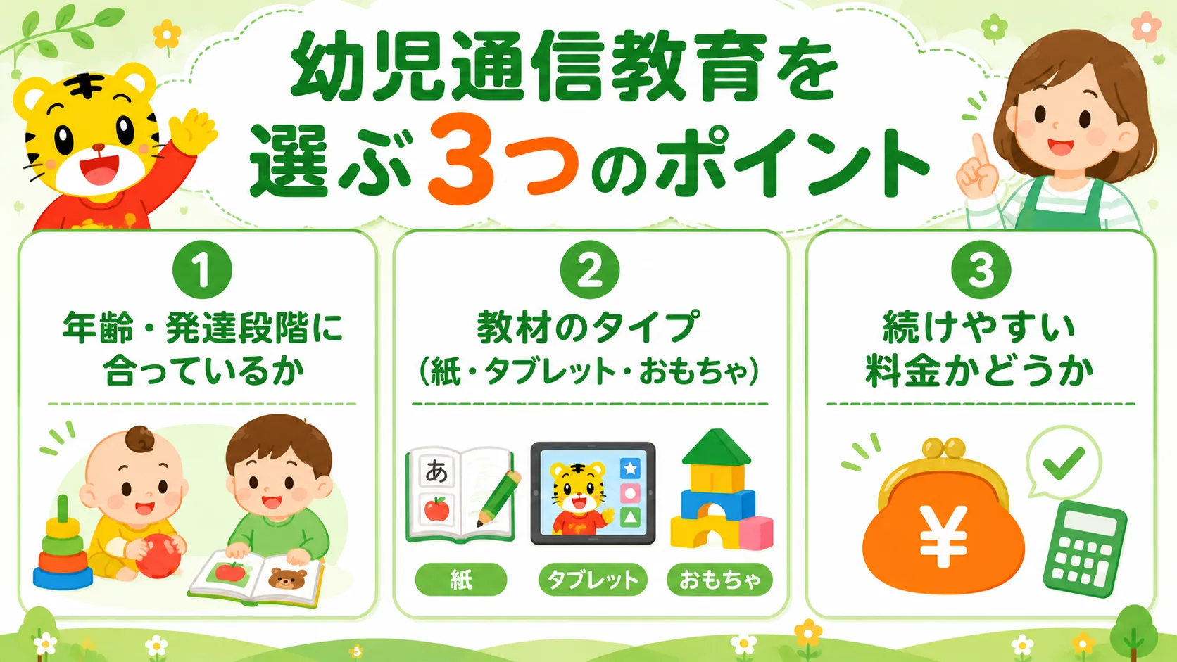 モグワンの基本情報まとめ