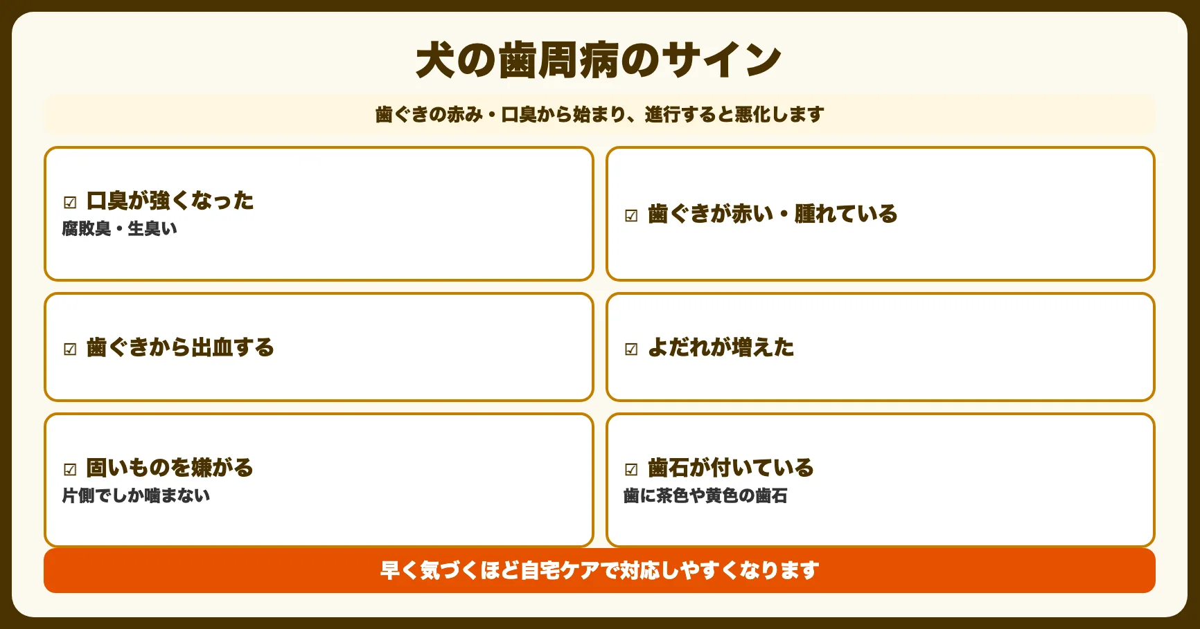 犬の歯周病のサイン・症状