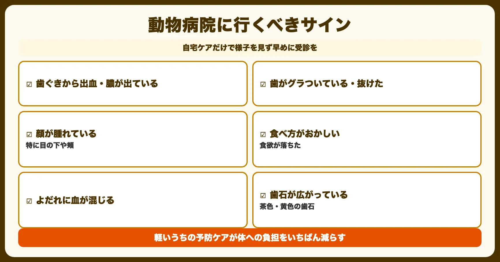 動物病院に行くべきサイン