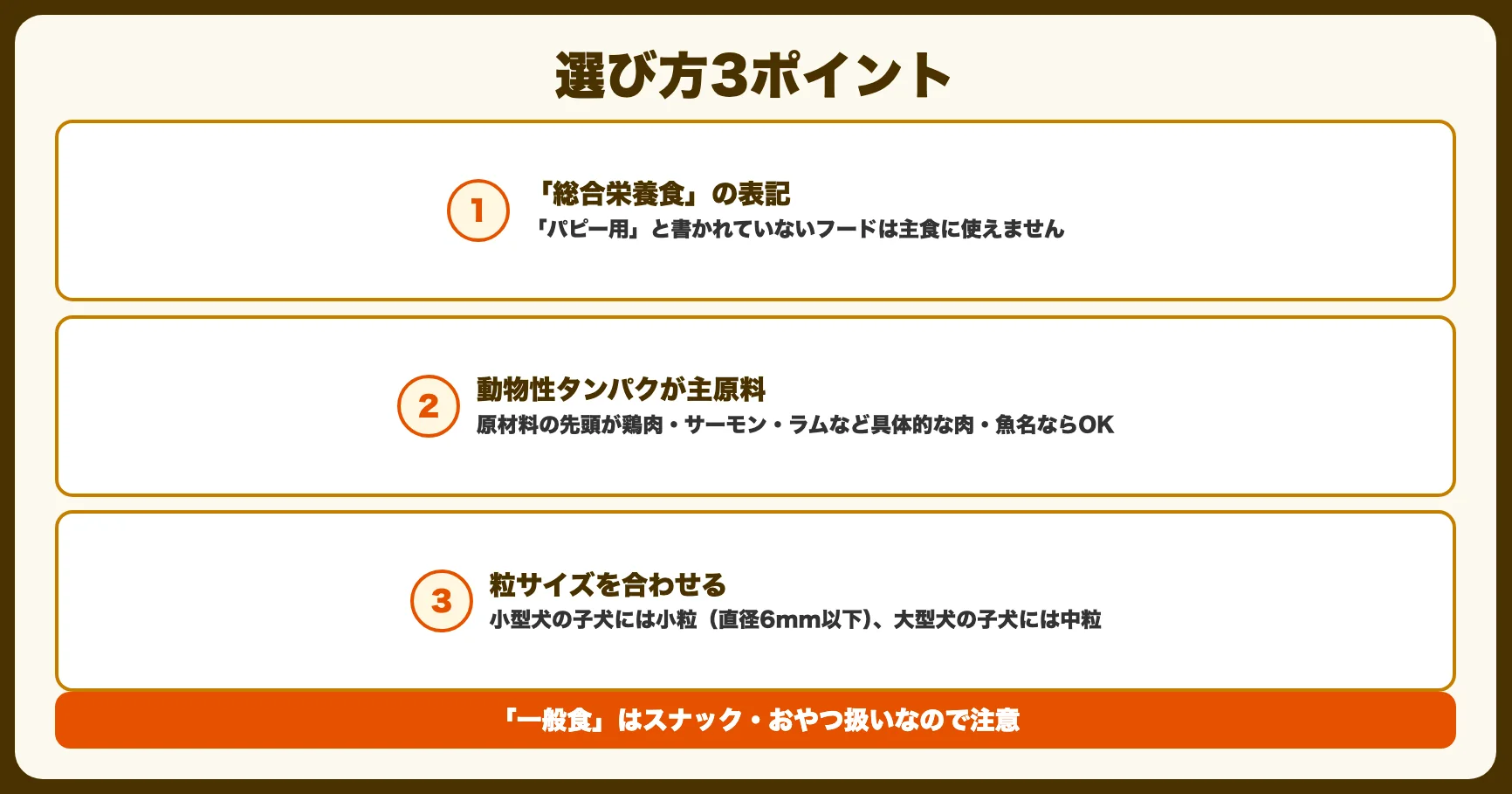 選び方3ポイント