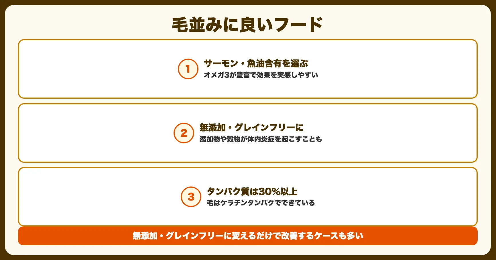 毛並みに良いフードの選び方