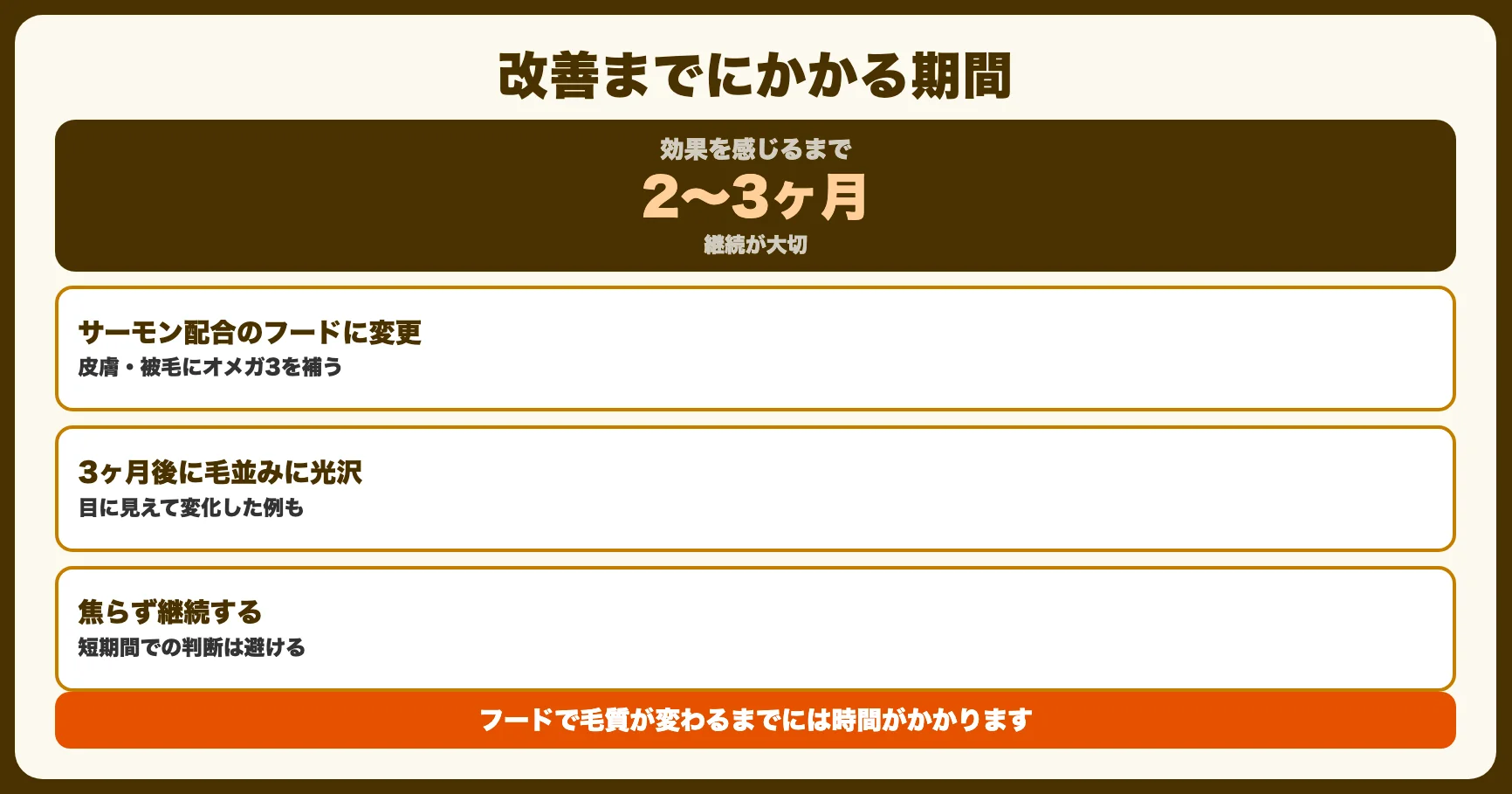 改善した口コミ