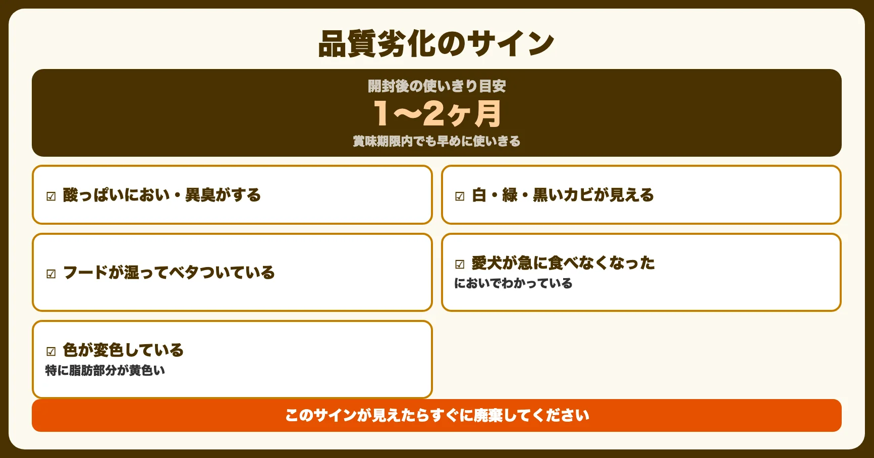 賞味期限と品質劣化のサイン