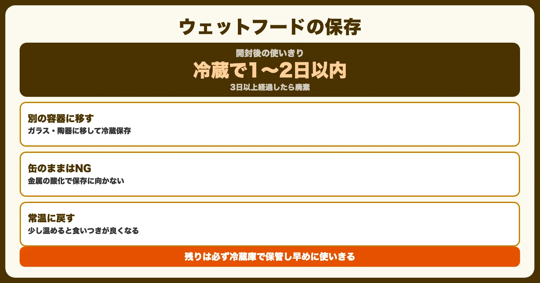 ウェットフードの保存方法