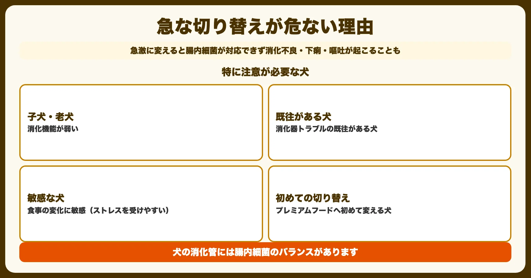 なぜゆっくり切り替えるのか