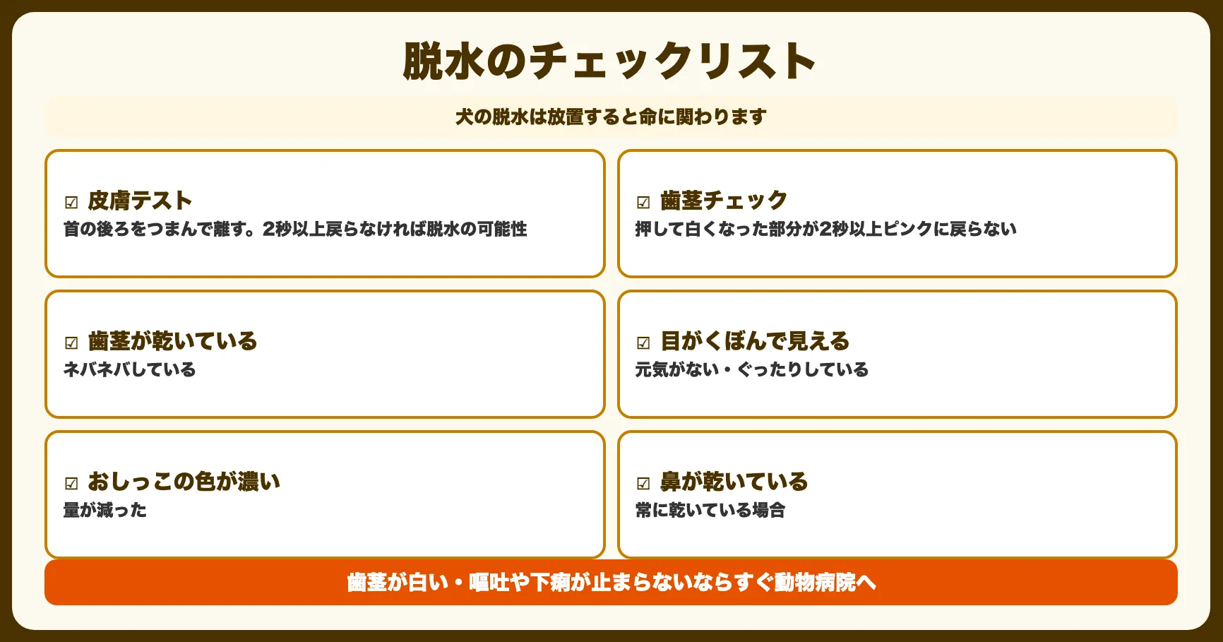 脱水のサインと緊急度チェック